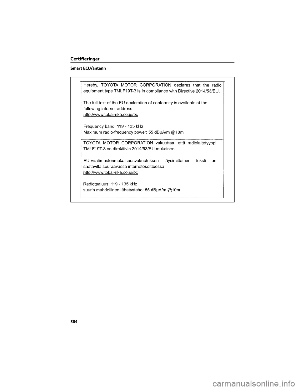 TOYOTA AYGO X 2022 Bruksanvisningar (in Swedish) Smart ECU/antenn
Certifieringar
384 TOYOTA AYGO X 2022 Bruksanvisningar (in Swedish) Smart ECU/antenn
Certifieringar
384