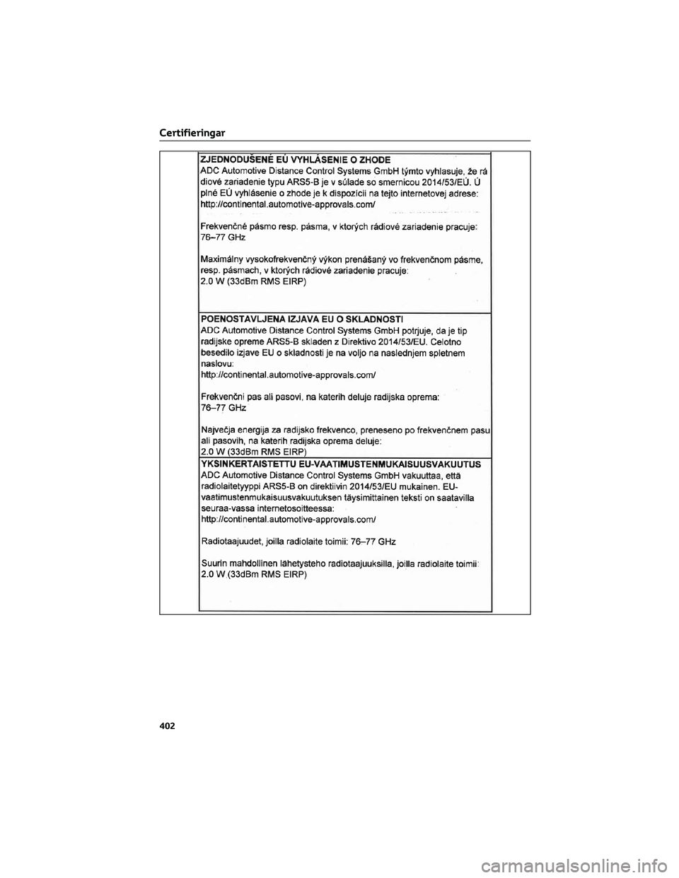TOYOTA AYGO X 2022  Bruksanvisningar (in Swedish) Certifieringar
402 