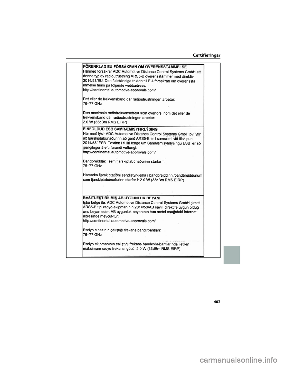 TOYOTA AYGO X 2022  Bruksanvisningar (in Swedish) Certifieringar
403 