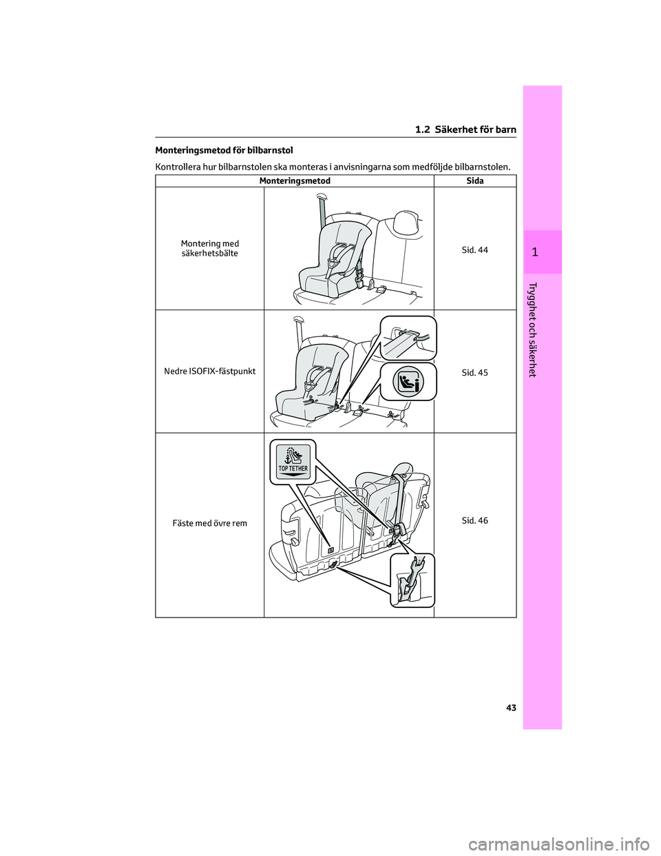 TOYOTA AYGO X 2022 Bruksanvisningar (in Swedish) Monteringsmetod för bilbarnstol
Kontrollera hur bilbarnstolen ska monteras i anvisningarna som medföljde bilbarnstolen.
Monteringsmetod Sida
Montering med
säkerhetsbälte
Sid. 44
Nedre ISOFIX-fäst TOYOTA AYGO X 2022 Bruksanvisningar (in Swedish) Monteringsmetod för bilbarnstol
Kontrollera hur bilbarnstolen ska monteras i anvisningarna som medföljde bilbarnstolen.
Monteringsmetod Sida
Montering med
säkerhetsbälte
Sid. 44
Nedre ISOFIX-fäst