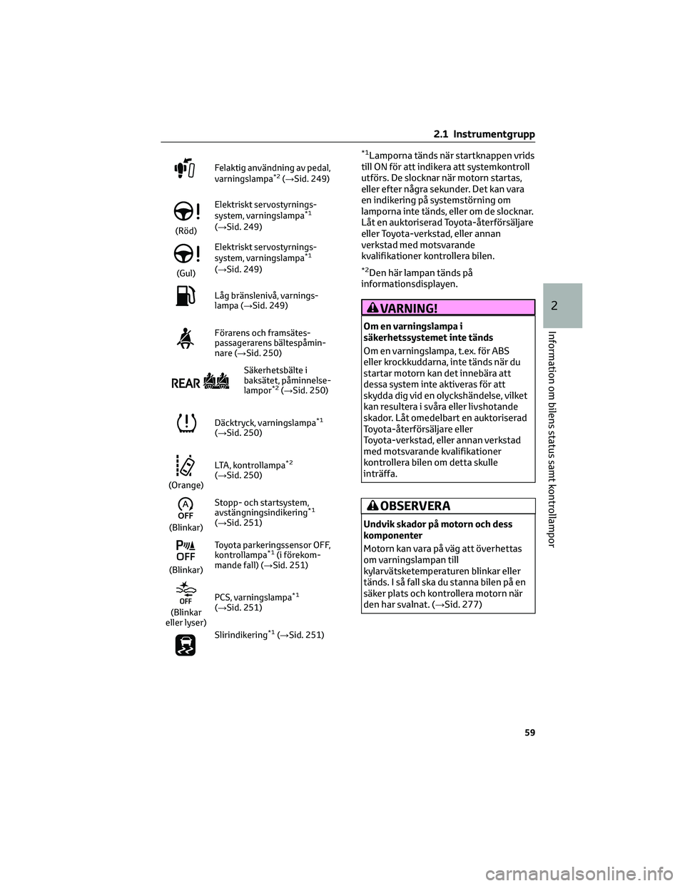 TOYOTA AYGO X 2022 Bruksanvisningar (in Swedish) Felaktig användning av pedal,
varningslampa*2(→Sid. 249)
(Röd)Elektriskt servostyrnings-
system, varningslampa
*1
(→Sid. 249)
(Gul)Elektriskt servostyrnings-
system, varningslampa
*1
(→Sid. 24 TOYOTA AYGO X 2022 Bruksanvisningar (in Swedish) Felaktig användning av pedal,
varningslampa*2(→Sid. 249)
(Röd)Elektriskt servostyrnings-
system, varningslampa
*1
(→Sid. 249)
(Gul)Elektriskt servostyrnings-
system, varningslampa
*1
(→Sid. 24