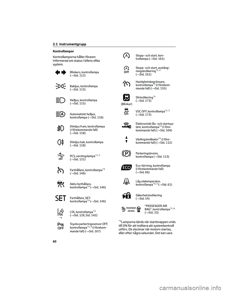 TOYOTA AYGO X 2022 Bruksanvisningar (in Swedish) Kontrollampor
Kontrollamporna håller föraren
informerad om status i bilens olika
system.
Blinkers, kontrollampa
(→Sid. 112)
Bakljus, kontrollampa
(→Sid. 113)
Helljus, kontrollampa
(→Sid. 115)
TOYOTA AYGO X 2022 Bruksanvisningar (in Swedish) Kontrollampor
Kontrollamporna håller föraren
informerad om status i bilens olika
system.
Blinkers, kontrollampa
(→Sid. 112)
Bakljus, kontrollampa
(→Sid. 113)
Helljus, kontrollampa
(→Sid. 115)