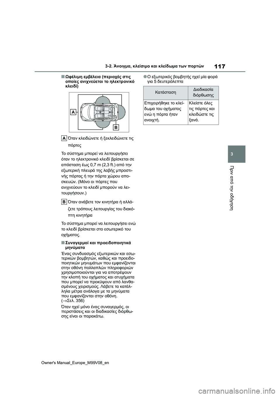 TOYOTA AYGO X 2022 ΟΔΗΓΌΣ ΧΡΉΣΗΣ (in Greek) 117
3
Owners Manual_Europe_M99V08_en
3-2. Άνοιγμα, κλείσιμο και κλείδωμα των πορτών
Πριν από την οδήγηση
■Ωφέλιμη εμβέλεια (περ TOYOTA AYGO X 2022 ΟΔΗΓΌΣ ΧΡΉΣΗΣ (in Greek) 117
3
Owners Manual_Europe_M99V08_en
3-2. Άνοιγμα, κλείσιμο και κλείδωμα των πορτών
Πριν από την οδήγηση
■Ωφέλιμη εμβέλεια (περ