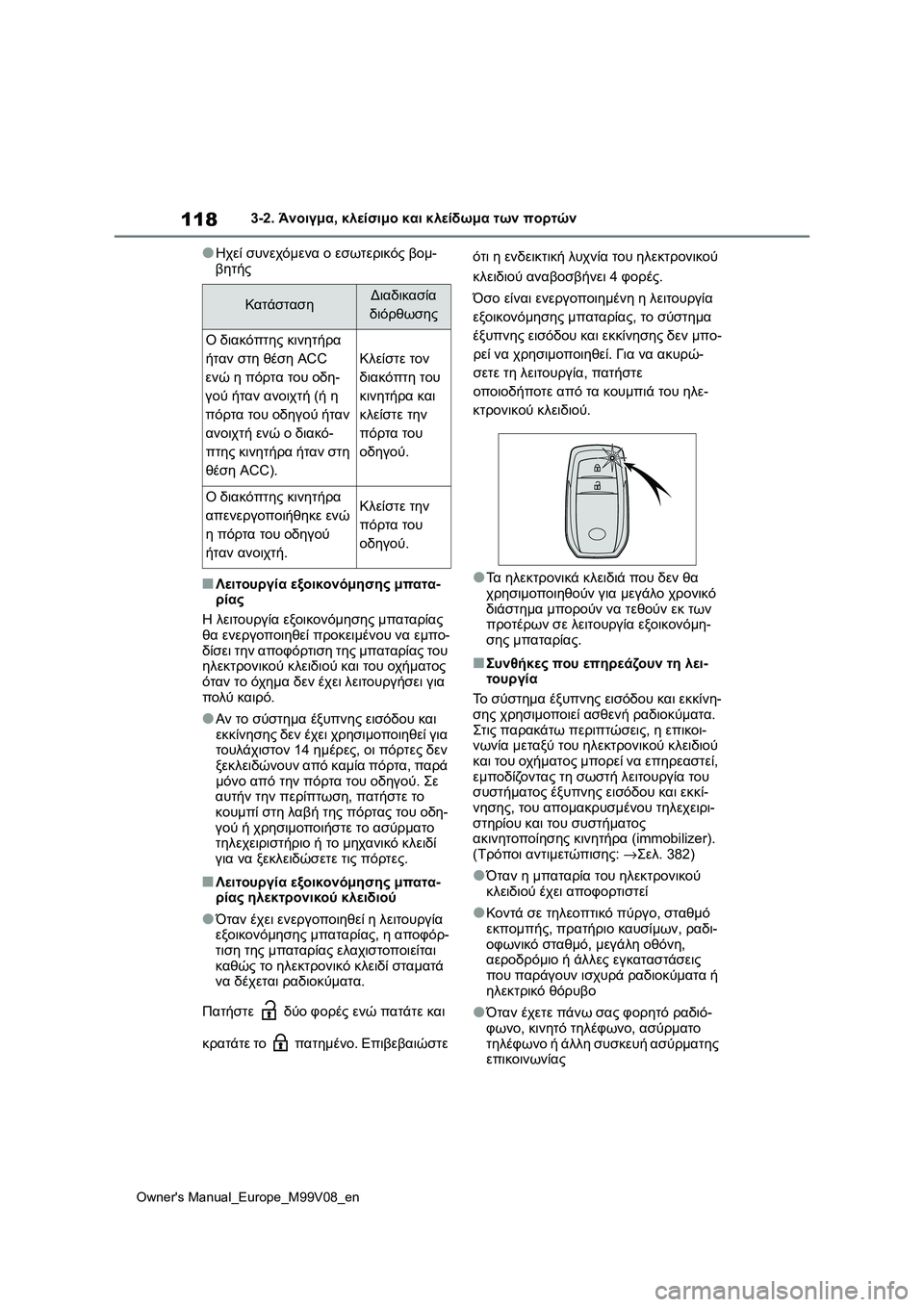 TOYOTA AYGO X 2022 ΟΔΗΓΌΣ ΧΡΉΣΗΣ (in Greek) 118
Owners Manual_Europe_M99V08_en
3-2. Άνοιγμα, κλείσιμο και κλείδωμα των πορτών
●Ηχεί συνεχόμενα ο εσωτερικός βομ-
βητής
■Λ TOYOTA AYGO X 2022 ΟΔΗΓΌΣ ΧΡΉΣΗΣ (in Greek) 118
Owners Manual_Europe_M99V08_en
3-2. Άνοιγμα, κλείσιμο και κλείδωμα των πορτών
●Ηχεί συνεχόμενα ο εσωτερικός βομ-
βητής
■Λ