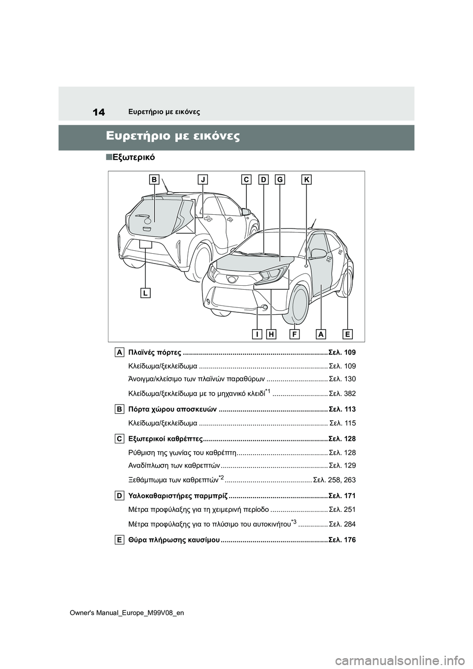 TOYOTA AYGO X 2022 ΟΔΗΓΌΣ ΧΡΉΣΗΣ (in Greek) 14
Owners Manual_Europe_M99V08_en
Ευρετήριο με εικόνες
Ευρετήριο με εικόνες
■Εξωτερικό
Πλαϊνές πόρτες...................................... TOYOTA AYGO X 2022 ΟΔΗΓΌΣ ΧΡΉΣΗΣ (in Greek) 14
Owners Manual_Europe_M99V08_en
Ευρετήριο με εικόνες
Ευρετήριο με εικόνες
■Εξωτερικό
Πλαϊνές πόρτες......................................