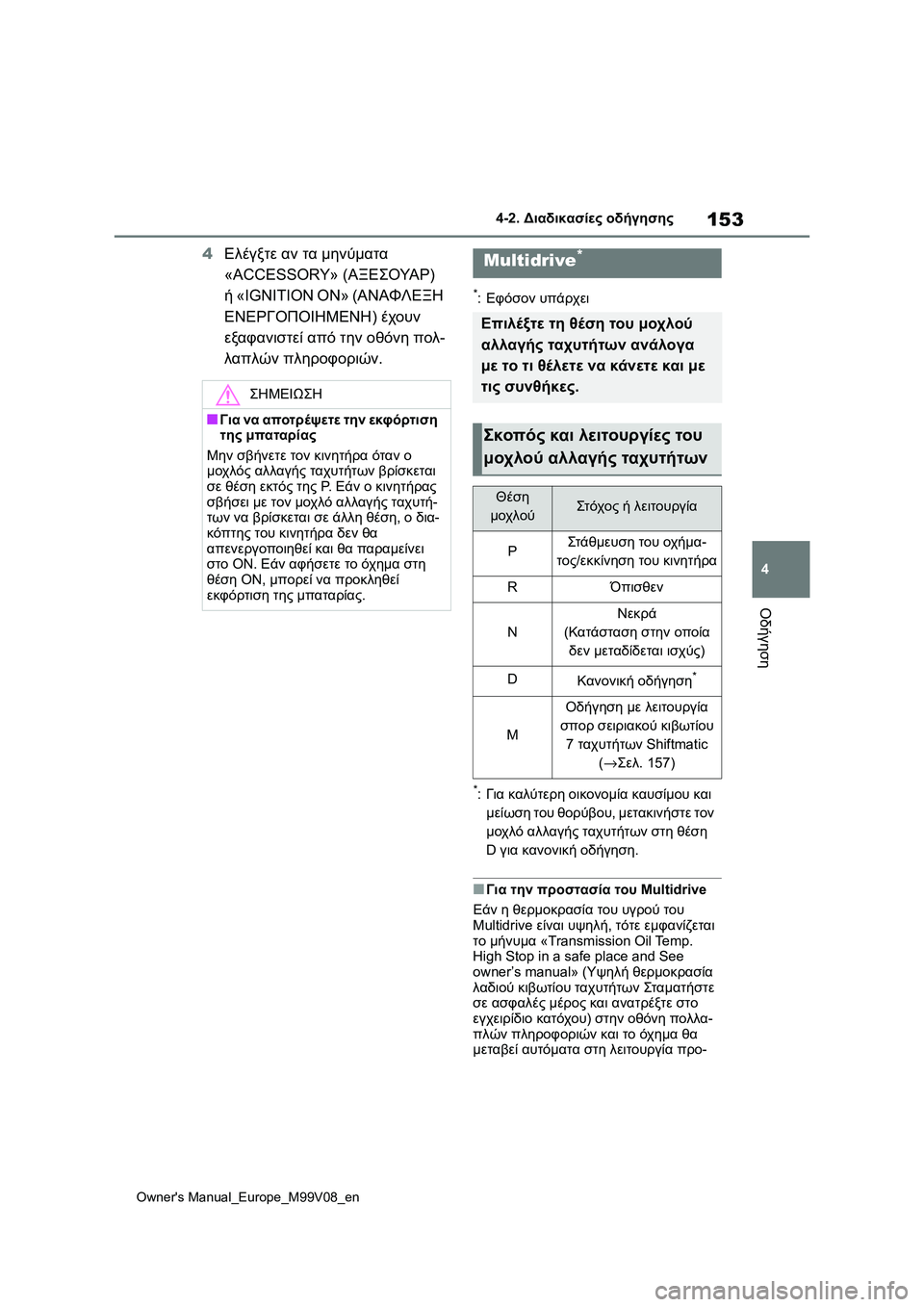 TOYOTA AYGO X 2022 ΟΔΗΓΌΣ ΧΡΉΣΗΣ (in Greek) 153
4
Owners Manual_Europe_M99V08_en
4-2. Διαδικασίες οδήγησης
Οδήγηση
4Ελέγξτε αν τα μηνύματα
«ACCESSORY» (ΑΞΕΣΟΥΑΡ)
ή «IGNITION ON» (ΑΝ TOYOTA AYGO X 2022 ΟΔΗΓΌΣ ΧΡΉΣΗΣ (in Greek) 153
4
Owners Manual_Europe_M99V08_en
4-2. Διαδικασίες οδήγησης
Οδήγηση
4Ελέγξτε αν τα μηνύματα
«ACCESSORY» (ΑΞΕΣΟΥΑΡ)
ή «IGNITION ON» (ΑΝ