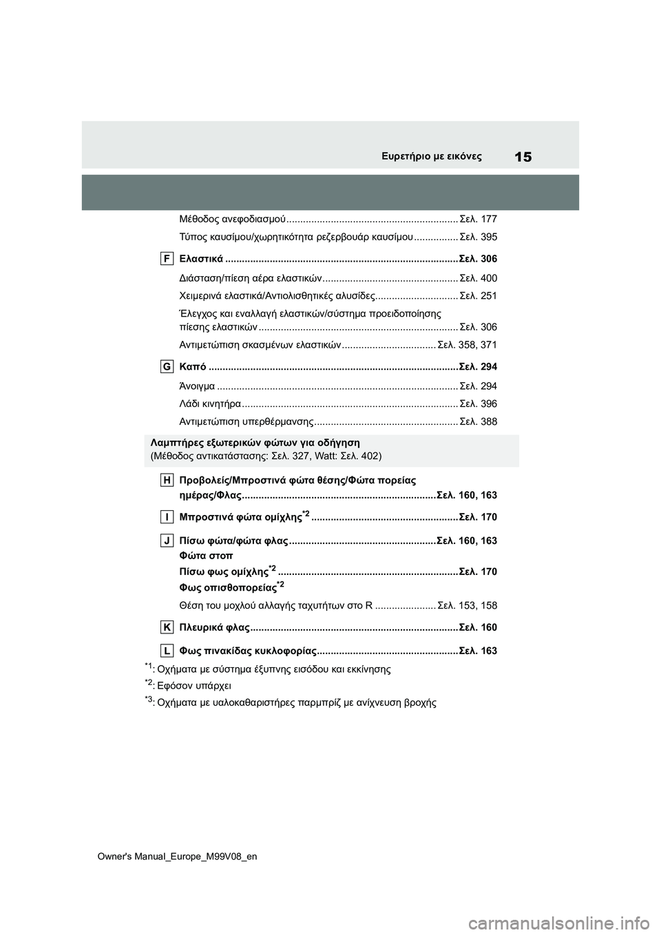 TOYOTA AYGO X 2022 ΟΔΗΓΌΣ ΧΡΉΣΗΣ (in Greek) 15
Owners Manual_Europe_M99V08_en
Ευρετήριο με εικόνες
Μέθοδος ανεφοδιασμού..............................................................Σελ.177
Τύ π ο ς TOYOTA AYGO X 2022 ΟΔΗΓΌΣ ΧΡΉΣΗΣ (in Greek) 15
Owners Manual_Europe_M99V08_en
Ευρετήριο με εικόνες
Μέθοδος ανεφοδιασμού..............................................................Σελ.177
Τύ π ο ς