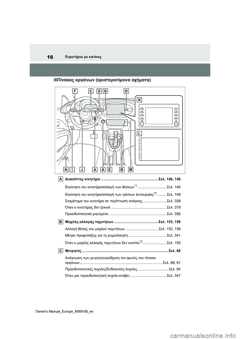 TOYOTA AYGO X 2022 ΟΔΗΓΌΣ ΧΡΉΣΗΣ (in Greek) 16
Owners Manual_Europe_M99V08_en
Ευρετήριο με εικόνες
■Πίνακας οργάνων (αριστεροτίμονα οχήματα)
Διακόπτης κινητήρα............ TOYOTA AYGO X 2022 ΟΔΗΓΌΣ ΧΡΉΣΗΣ (in Greek) 16
Owners Manual_Europe_M99V08_en
Ευρετήριο με εικόνες
■Πίνακας οργάνων (αριστεροτίμονα οχήματα)
Διακόπτης κινητήρα............