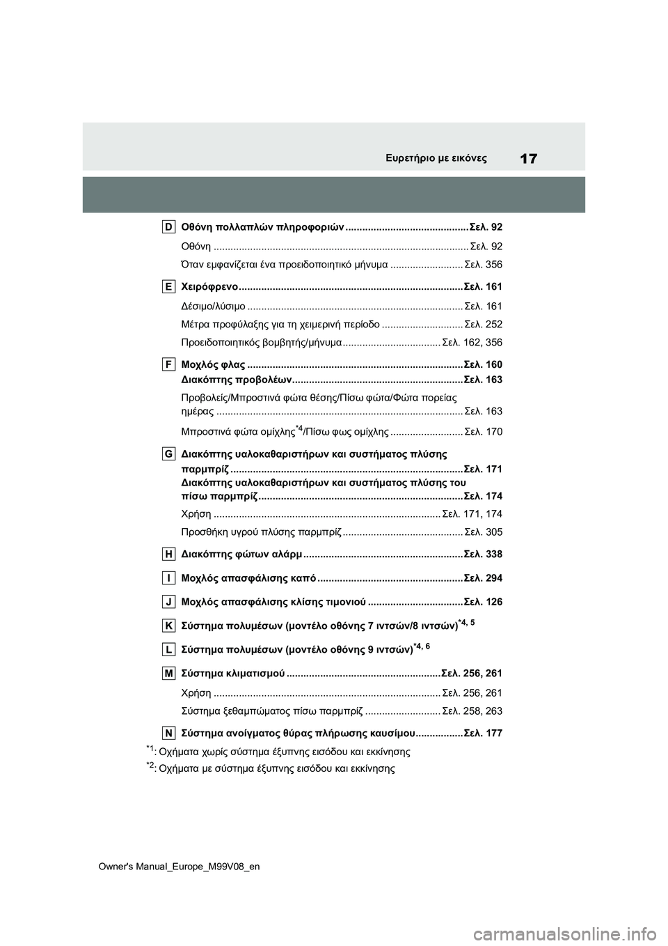 TOYOTA AYGO X 2022 ΟΔΗΓΌΣ ΧΡΉΣΗΣ (in Greek) 17
Owners Manual_Europe_M99V08_en
Ευρετήριο με εικόνες
Οθόνη πολλαπλών πληροφοριών............................................Σελ.92
Οθόνη.......... TOYOTA AYGO X 2022 ΟΔΗΓΌΣ ΧΡΉΣΗΣ (in Greek) 17
Owners Manual_Europe_M99V08_en
Ευρετήριο με εικόνες
Οθόνη πολλαπλών πληροφοριών............................................Σελ.92
Οθόνη..........
