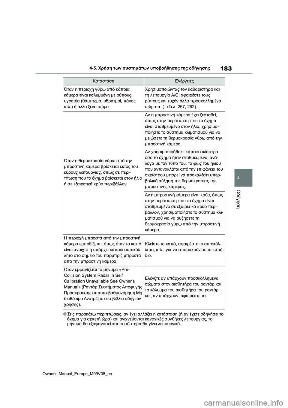 TOYOTA AYGO X 2022  ΟΔΗΓΌΣ ΧΡΉΣΗΣ (in Greek) 183
4
Owners Manual_Europe_M99V08_en
4-5. Χρήση των συστημάτων υποβοήθησης της οδήγησης
Οδήγηση
●Στις παρακάτω περιπτώσεις, α�