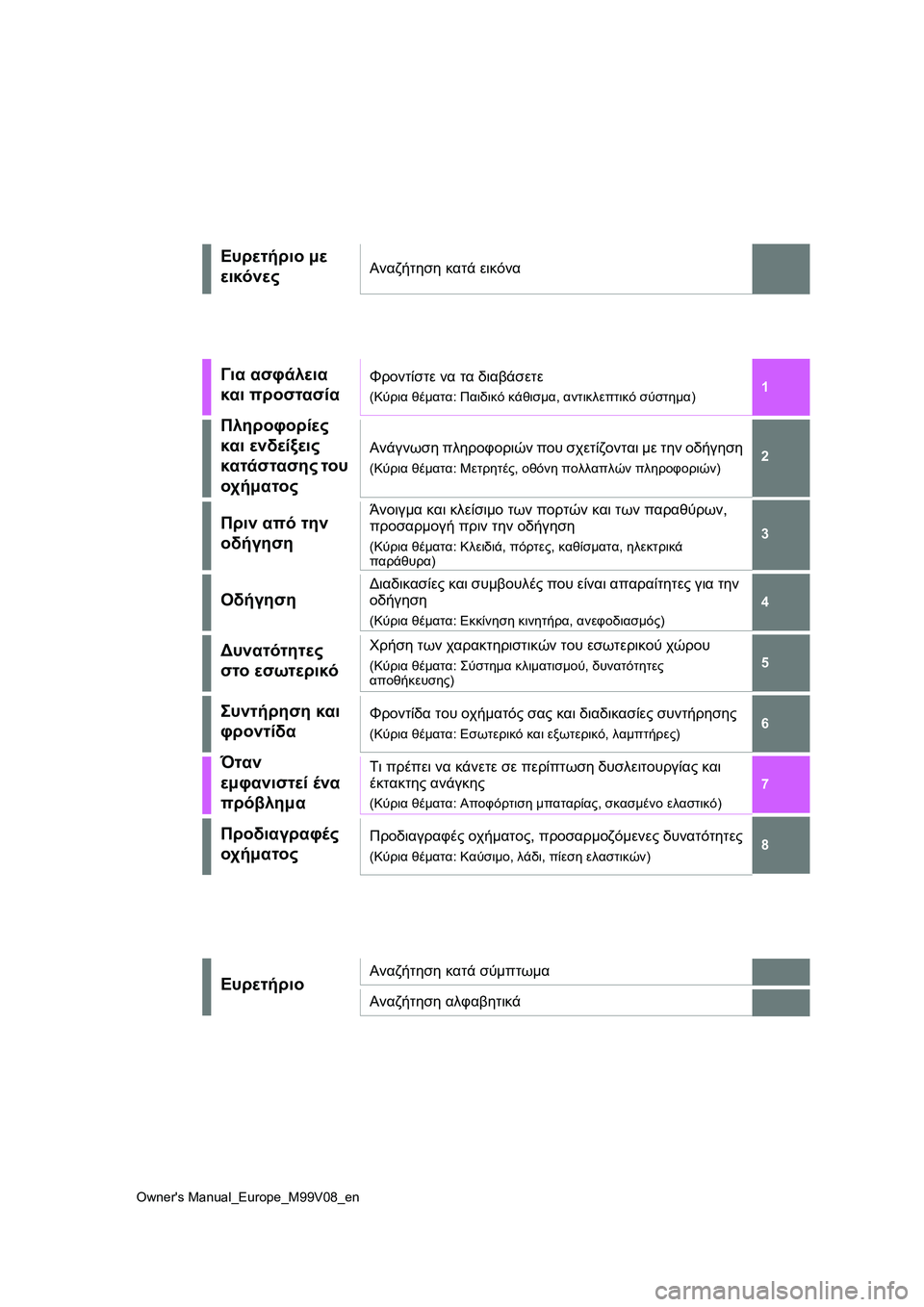 TOYOTA AYGO X 2022 ΟΔΗΓΌΣ ΧΡΉΣΗΣ (in Greek) 1
6 5
4 3 2
7
8
Owners Manual_Europe_M99V08_en
Ευρετήριο με
εικόνεςΑναζήτηση κατά εικόνα
Για ασφάλεια
και προστασίαΦροντίστε ν TOYOTA AYGO X 2022 ΟΔΗΓΌΣ ΧΡΉΣΗΣ (in Greek) 1
6 5
4 3 2
7
8
Owners Manual_Europe_M99V08_en
Ευρετήριο με
εικόνεςΑναζήτηση κατά εικόνα
Για ασφάλεια
και προστασίαΦροντίστε ν