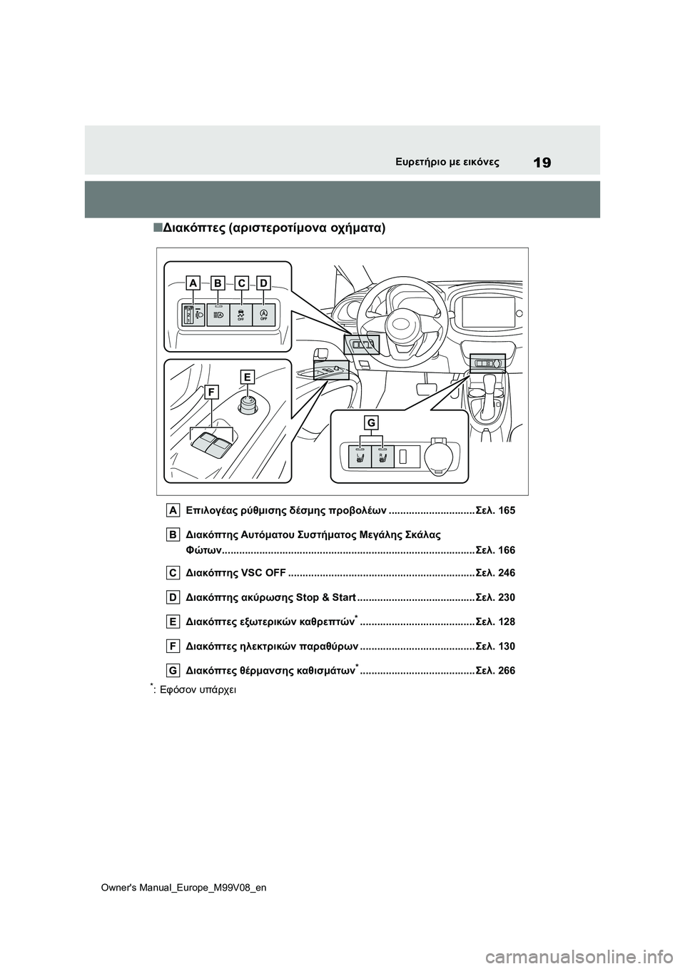 TOYOTA AYGO X 2022 ΟΔΗΓΌΣ ΧΡΉΣΗΣ (in Greek) 19
Owners Manual_Europe_M99V08_en
Ευρετήριο με εικόνες
■Διακόπτες (αριστεροτίμονα οχήματα)
Επιλογέας ρύθμισης δέσμης προβ TOYOTA AYGO X 2022 ΟΔΗΓΌΣ ΧΡΉΣΗΣ (in Greek) 19
Owners Manual_Europe_M99V08_en
Ευρετήριο με εικόνες
■Διακόπτες (αριστεροτίμονα οχήματα)
Επιλογέας ρύθμισης δέσμης προβ