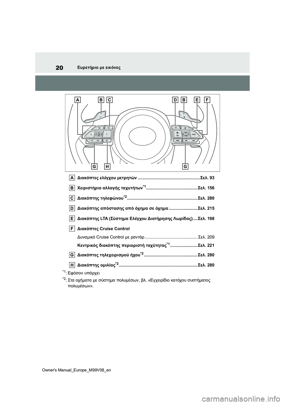 TOYOTA AYGO X 2022 ΟΔΗΓΌΣ ΧΡΉΣΗΣ (in Greek) 20
Owners Manual_Europe_M99V08_en
Ευρετήριο με εικόνες
Διακόπτες ελέγχου μετρητών....................................................Σελ.93
Χειριστ TOYOTA AYGO X 2022 ΟΔΗΓΌΣ ΧΡΉΣΗΣ (in Greek) 20
Owners Manual_Europe_M99V08_en
Ευρετήριο με εικόνες
Διακόπτες ελέγχου μετρητών....................................................Σελ.93
Χειριστ