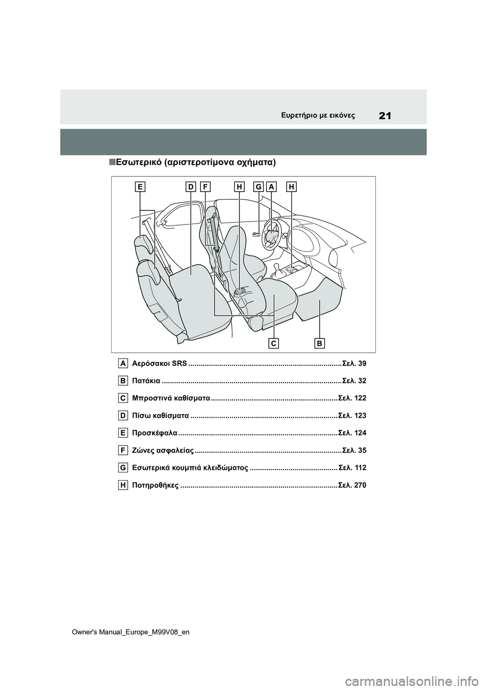 TOYOTA AYGO X 2022 ΟΔΗΓΌΣ ΧΡΉΣΗΣ (in Greek) 21
Owners Manual_Europe_M99V08_en
Ευρετήριο με εικόνες
■Εσωτερικό (αριστεροτίμονα οχήματα)
Αερόσακοι SRS ................................... TOYOTA AYGO X 2022 ΟΔΗΓΌΣ ΧΡΉΣΗΣ (in Greek) 21
Owners Manual_Europe_M99V08_en
Ευρετήριο με εικόνες
■Εσωτερικό (αριστεροτίμονα οχήματα)
Αερόσακοι SRS ...................................