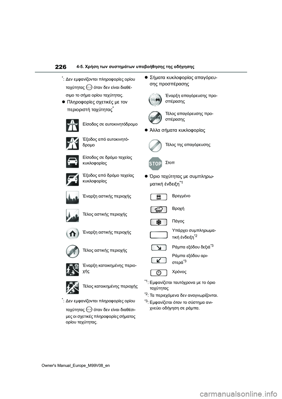 TOYOTA AYGO X 2022 ΟΔΗΓΌΣ ΧΡΉΣΗΣ (in Greek) 226
Owners Manual_Europe_M99V08_en
4-5. Χρήση των συστημάτων υποβοήθησης της οδήγησης
*:Δεν εμφανίζονται πληροφορίες ορίου
τα TOYOTA AYGO X 2022 ΟΔΗΓΌΣ ΧΡΉΣΗΣ (in Greek) 226
Owners Manual_Europe_M99V08_en
4-5. Χρήση των συστημάτων υποβοήθησης της οδήγησης
*:Δεν εμφανίζονται πληροφορίες ορίου
τα