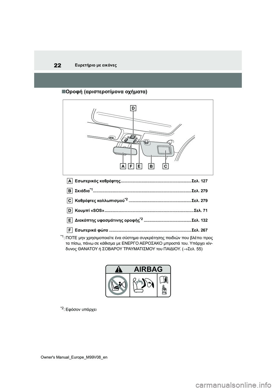 TOYOTA AYGO X 2022 ΟΔΗΓΌΣ ΧΡΉΣΗΣ (in Greek) 22
Owners Manual_Europe_M99V08_en
Ευρετήριο με εικόνες
■Οροφή (αριστεροτίμονα οχήματα)
Εσωτερικός καθρέφτης........................... TOYOTA AYGO X 2022 ΟΔΗΓΌΣ ΧΡΉΣΗΣ (in Greek) 22
Owners Manual_Europe_M99V08_en
Ευρετήριο με εικόνες
■Οροφή (αριστεροτίμονα οχήματα)
Εσωτερικός καθρέφτης...........................