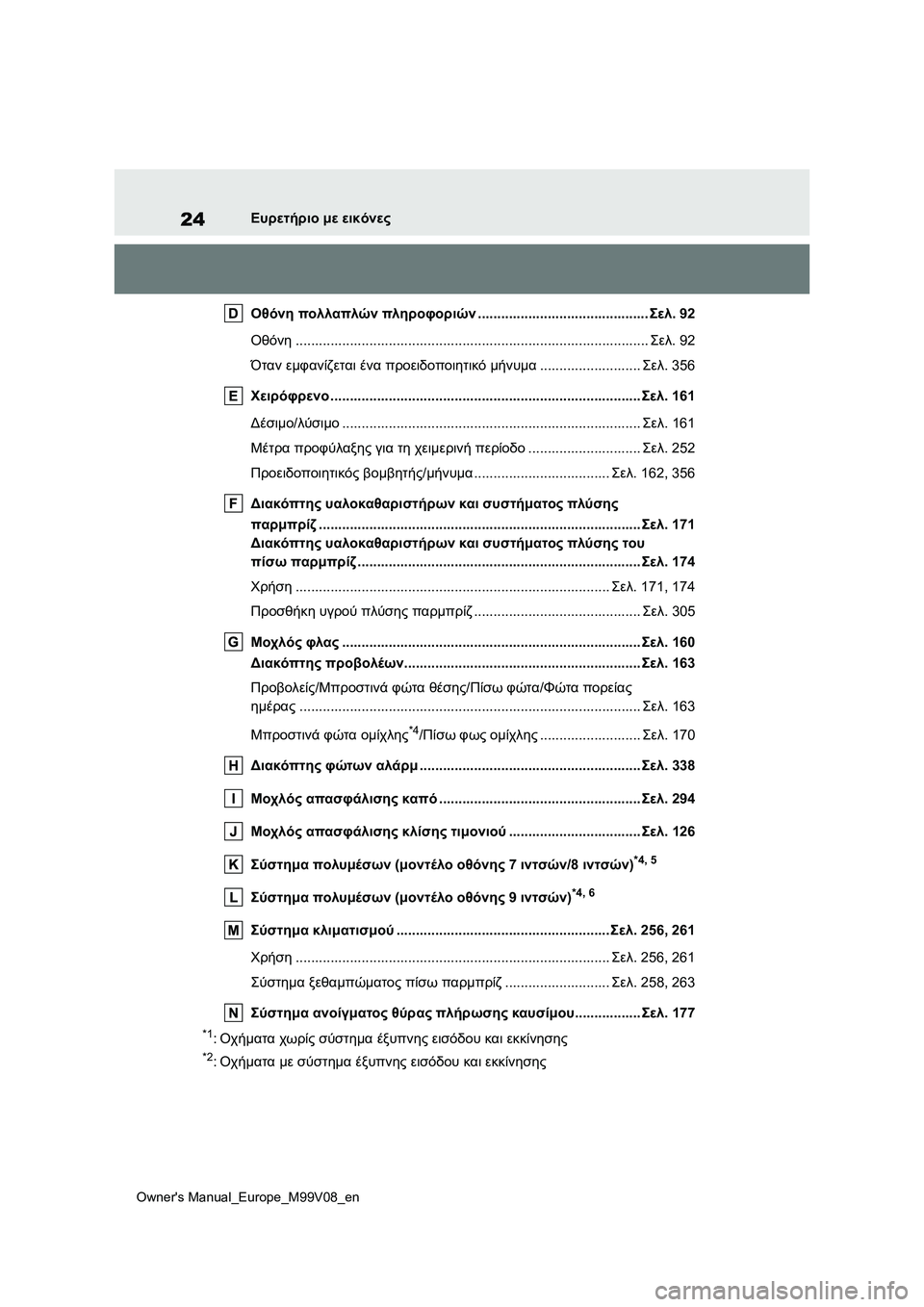 TOYOTA AYGO X 2022 ΟΔΗΓΌΣ ΧΡΉΣΗΣ (in Greek) 24
Owners Manual_Europe_M99V08_en
Ευρετήριο με εικόνες
Οθόνη πολλαπλών πληροφοριών............................................Σελ.92
Οθόνη.......... TOYOTA AYGO X 2022 ΟΔΗΓΌΣ ΧΡΉΣΗΣ (in Greek) 24
Owners Manual_Europe_M99V08_en
Ευρετήριο με εικόνες
Οθόνη πολλαπλών πληροφοριών............................................Σελ.92
Οθόνη..........