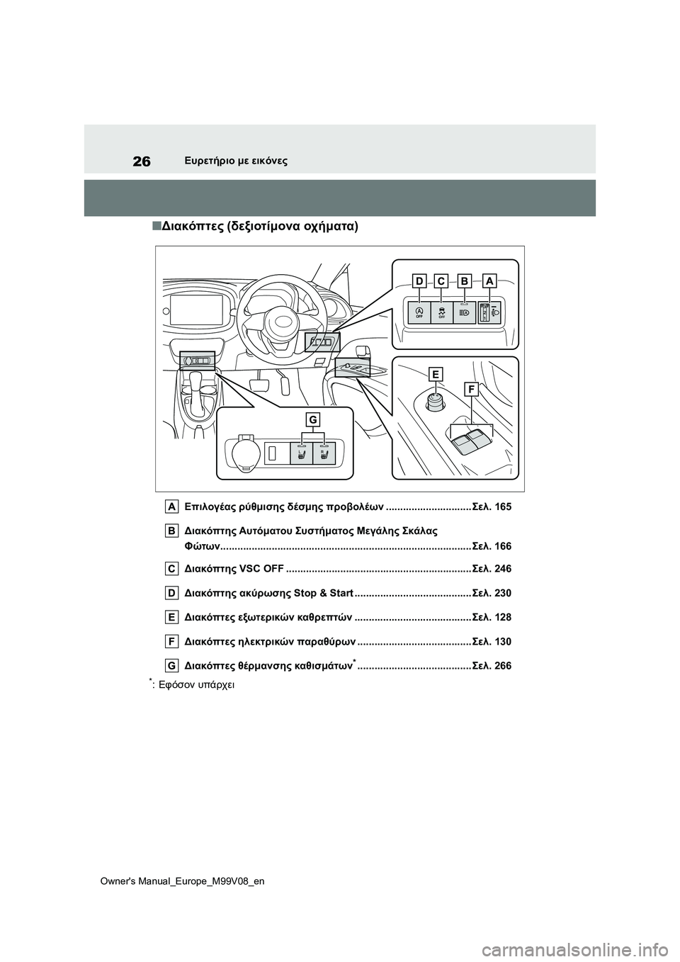 TOYOTA AYGO X 2022 ΟΔΗΓΌΣ ΧΡΉΣΗΣ (in Greek) 26
Owners Manual_Europe_M99V08_en
Ευρετήριο με εικόνες
■Διακόπτες (δεξιοτίμονα οχήματα)
Επιλογέας ρύθμισης δέσμης προβολέ TOYOTA AYGO X 2022 ΟΔΗΓΌΣ ΧΡΉΣΗΣ (in Greek) 26
Owners Manual_Europe_M99V08_en
Ευρετήριο με εικόνες
■Διακόπτες (δεξιοτίμονα οχήματα)
Επιλογέας ρύθμισης δέσμης προβολέ