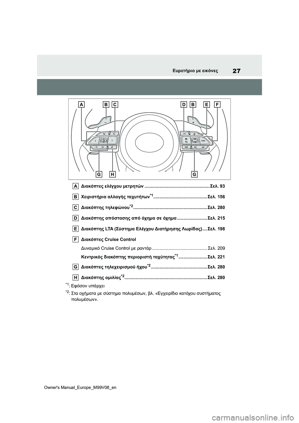 TOYOTA AYGO X 2022 ΟΔΗΓΌΣ ΧΡΉΣΗΣ (in Greek) 27
Owners Manual_Europe_M99V08_en
Ευρετήριο με εικόνες
Διακόπτες ελέγχου μετρητών....................................................Σελ.93
Χειριστ TOYOTA AYGO X 2022 ΟΔΗΓΌΣ ΧΡΉΣΗΣ (in Greek) 27
Owners Manual_Europe_M99V08_en
Ευρετήριο με εικόνες
Διακόπτες ελέγχου μετρητών....................................................Σελ.93
Χειριστ