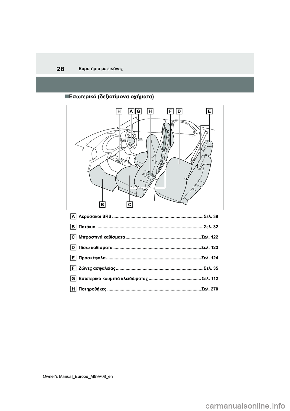 TOYOTA AYGO X 2022 ΟΔΗΓΌΣ ΧΡΉΣΗΣ (in Greek) 28
Owners Manual_Europe_M99V08_en
Ευρετήριο με εικόνες
■Εσωτερικό (δεξιοτίμονα οχήματα)
Αερόσακοι SRS ......................................... TOYOTA AYGO X 2022 ΟΔΗΓΌΣ ΧΡΉΣΗΣ (in Greek) 28
Owners Manual_Europe_M99V08_en
Ευρετήριο με εικόνες
■Εσωτερικό (δεξιοτίμονα οχήματα)
Αερόσακοι SRS .........................................