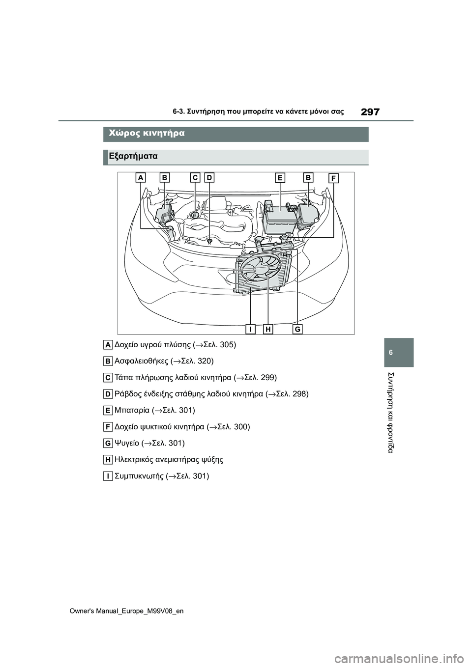 TOYOTA AYGO X 2022  ΟΔΗΓΌΣ ΧΡΉΣΗΣ (in Greek) 297
6
Owners Manual_Europe_M99V08_en
6-3. Συντήρηση που μπορείτε να κάνετε μόνοι σας
Συντήρηση και φροντίδα
Δοχείο υγρού πλύση