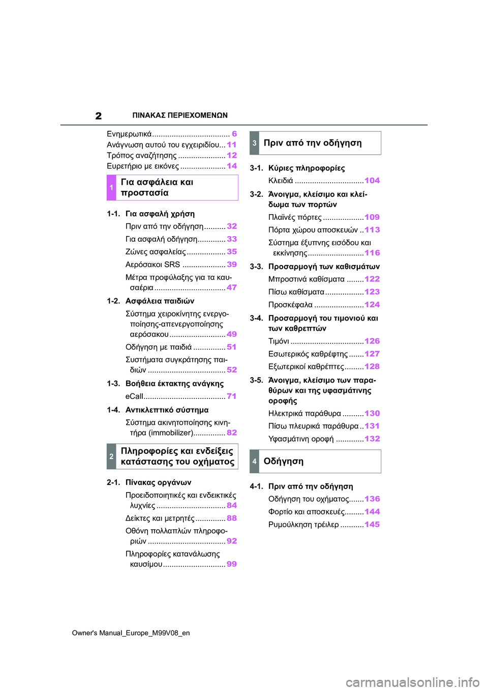 TOYOTA AYGO X 2022 ΟΔΗΓΌΣ ΧΡΉΣΗΣ (in Greek) 2
Owners Manual_Europe_M99V08_en
ΠΙΝΑΚΑΣ ΠΕΡΙΕΧΟΜΕΝΩΝ
Ενημερωτικά....................................6
Ανάγνωση αυτού του εγχειριδίου...11
Τ TOYOTA AYGO X 2022 ΟΔΗΓΌΣ ΧΡΉΣΗΣ (in Greek) 2
Owners Manual_Europe_M99V08_en
ΠΙΝΑΚΑΣ ΠΕΡΙΕΧΟΜΕΝΩΝ
Ενημερωτικά....................................6
Ανάγνωση αυτού του εγχειριδίου...11
Τ