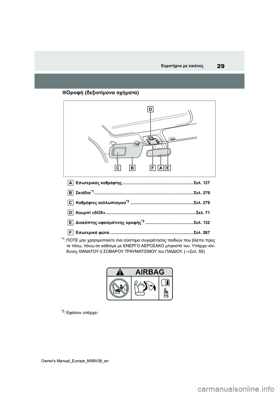 TOYOTA AYGO X 2022 ΟΔΗΓΌΣ ΧΡΉΣΗΣ (in Greek) 29
Owners Manual_Europe_M99V08_en
Ευρετήριο με εικόνες
■Οροφή (δεξιοτίμονα οχήματα)
Εσωτερικός καθρέφτης................................. TOYOTA AYGO X 2022 ΟΔΗΓΌΣ ΧΡΉΣΗΣ (in Greek) 29
Owners Manual_Europe_M99V08_en
Ευρετήριο με εικόνες
■Οροφή (δεξιοτίμονα οχήματα)
Εσωτερικός καθρέφτης.................................