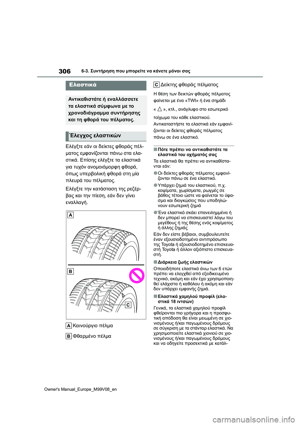 TOYOTA AYGO X 2022  ΟΔΗΓΌΣ ΧΡΉΣΗΣ (in Greek) 306
Owners Manual_Europe_M99V08_en
6-3. Συντήρηση που μπορείτε να κάνετε μόνοι σας
Ελέγξτε εάν οι δείκτες φθοράς πέλ-
ματος εμφ