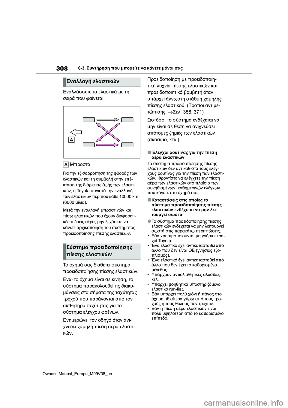 TOYOTA AYGO X 2022  ΟΔΗΓΌΣ ΧΡΉΣΗΣ (in Greek) 308
Owners Manual_Europe_M99V08_en
6-3. Συντήρηση που μπορείτε να κάνετε μόνοι σας
Εναλλάσσετε τα ελαστικά με τη 
σειρά που φαί