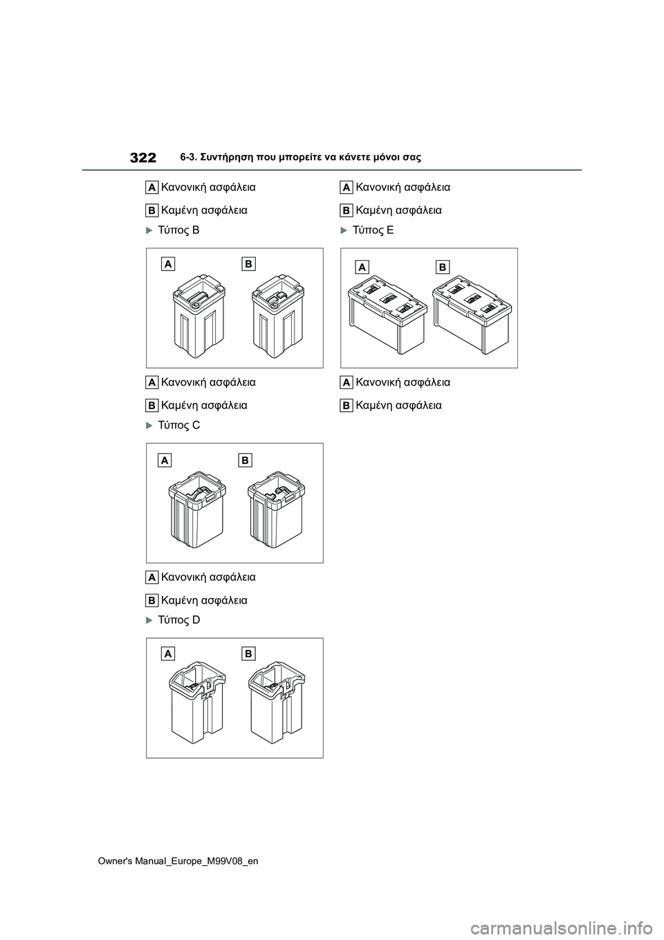 TOYOTA AYGO X 2022  ΟΔΗΓΌΣ ΧΡΉΣΗΣ (in Greek) 322
Owners Manual_Europe_M99V08_en
6-3. Συντήρηση που μπορείτε να κάνετε μόνοι σας
Κανονική ασφάλεια
Καμένη ασφάλεια
Τύ π ο ς