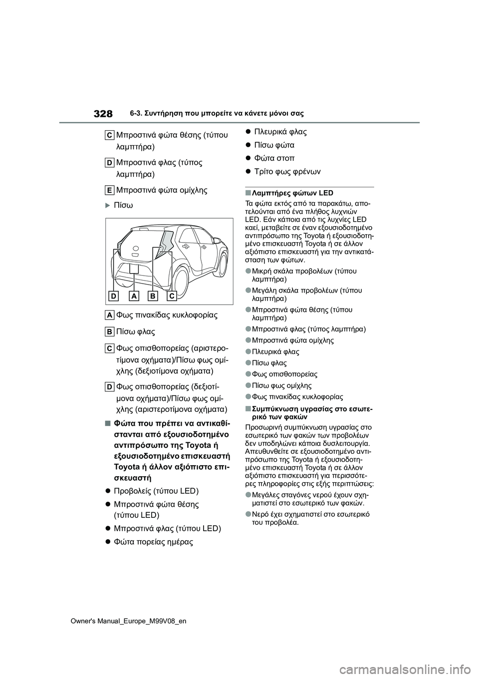 TOYOTA AYGO X 2022  ΟΔΗΓΌΣ ΧΡΉΣΗΣ (in Greek) 328
Owners Manual_Europe_M99V08_en
6-3. Συντήρηση που μπορείτε να κάνετε μόνοι σας
Μπροστινά φώτα θέσης (τύπου 
λαμπτήρα)
Μπροσ
