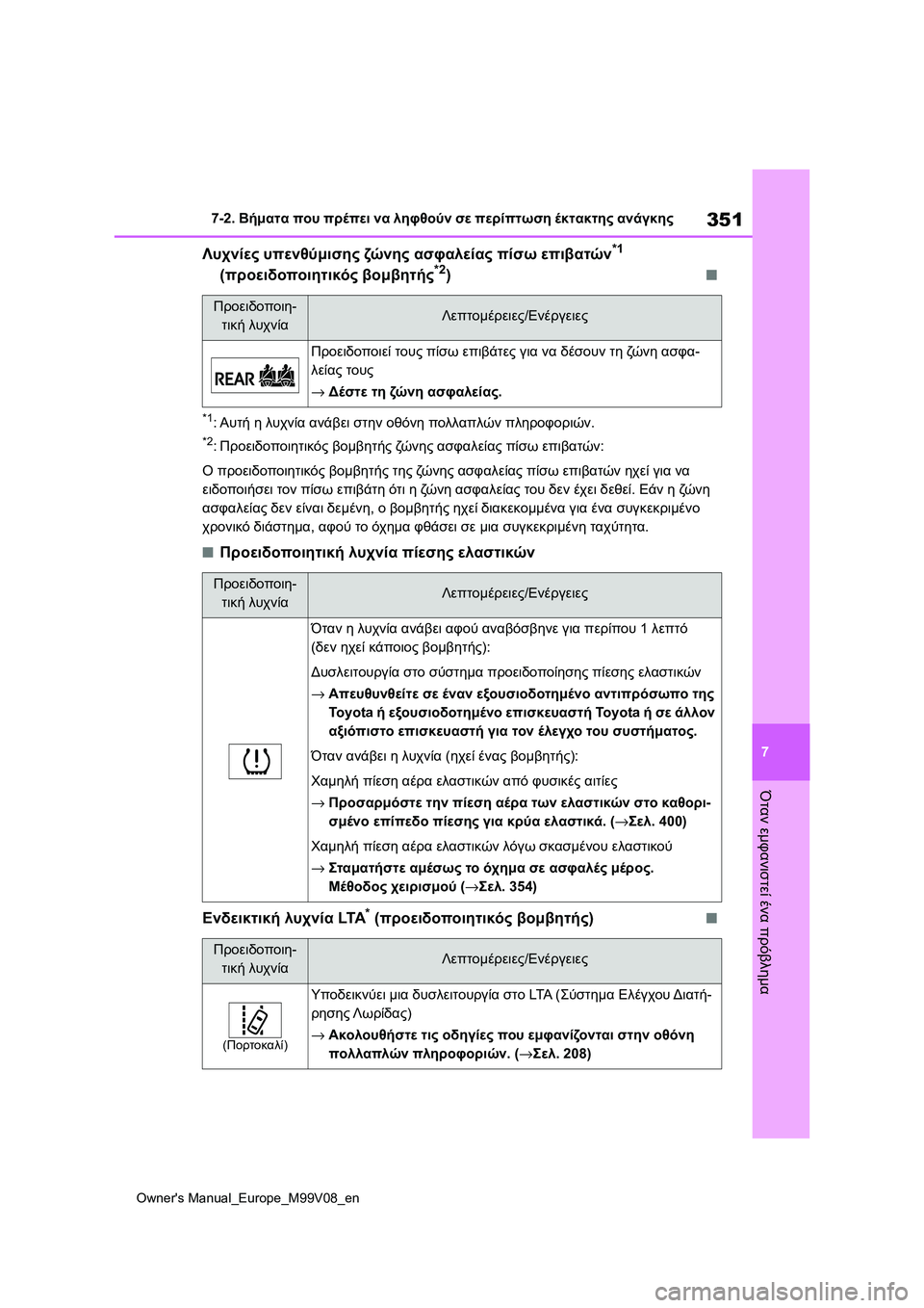 TOYOTA AYGO X 2022  ΟΔΗΓΌΣ ΧΡΉΣΗΣ (in Greek) 351
7
Owners Manual_Europe_M99V08_en
7-2. Βήματα που πρέπει να ληφθούν σε περίπτωση έκτακτης ανάγκης
Όταν εμφανιστεί ένα πρόβλ TOYOTA AYGO X 2022  ΟΔΗΓΌΣ ΧΡΉΣΗΣ (in Greek) 351
7
Owners Manual_Europe_M99V08_en
7-2. Βήματα που πρέπει να ληφθούν σε περίπτωση έκτακτης ανάγκης
Όταν εμφανιστεί ένα πρόβλ