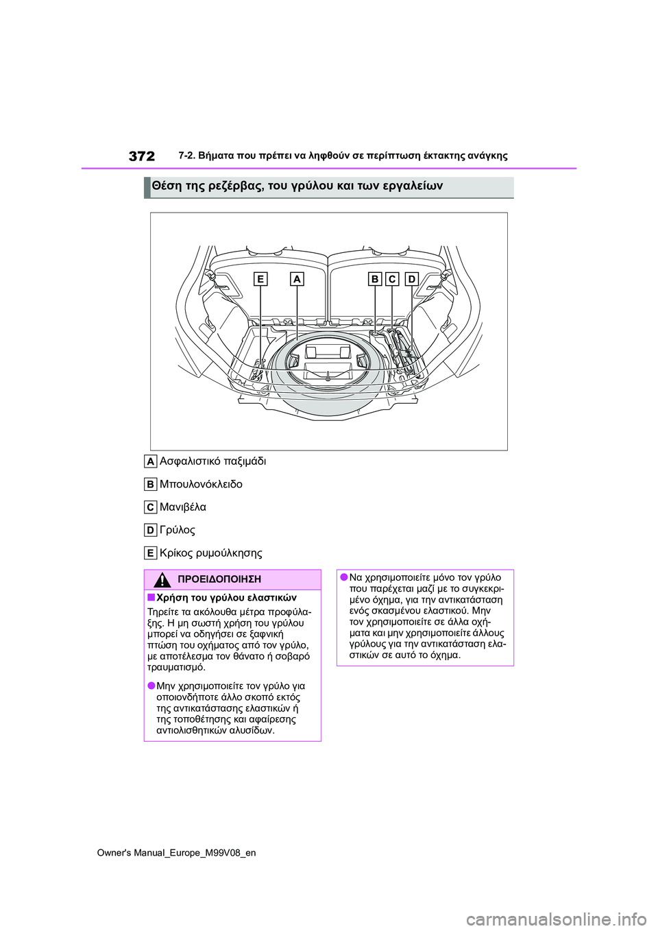 TOYOTA AYGO X 2022  ΟΔΗΓΌΣ ΧΡΉΣΗΣ (in Greek) 372
Owners Manual_Europe_M99V08_en
7-2. Βήματα που πρέπει να ληφθούν σε περίπτωση έκτακτης ανάγκης
Ασφαλιστικό παξιμάδι
Μπουλ
