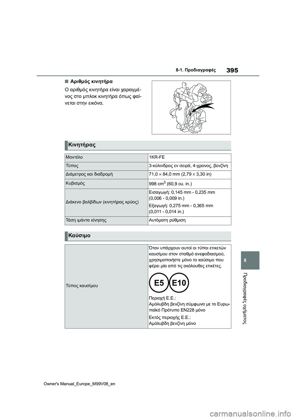 TOYOTA AYGO X 2022 ΟΔΗΓΌΣ ΧΡΉΣΗΣ (in Greek) 395
8
Owners Manual_Europe_M99V08_en
8-1. Προδιαγραφές
Προδιαγραφές οχήματος
■Αριθμός κινητήρα
Ο αριθμός κινητήρα είναι χαρα TOYOTA AYGO X 2022 ΟΔΗΓΌΣ ΧΡΉΣΗΣ (in Greek) 395
8
Owners Manual_Europe_M99V08_en
8-1. Προδιαγραφές
Προδιαγραφές οχήματος
■Αριθμός κινητήρα
Ο αριθμός κινητήρα είναι χαρα