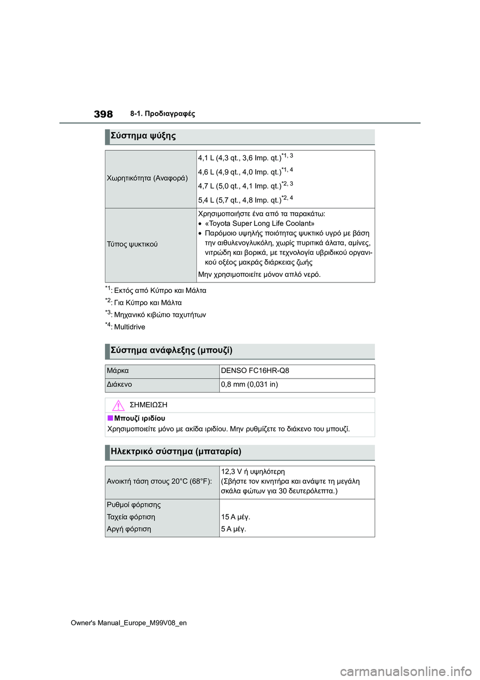 TOYOTA AYGO X 2022 ΟΔΗΓΌΣ ΧΡΉΣΗΣ (in Greek) 398
Owners Manual_Europe_M99V08_en
8-1. Προδιαγραφές
*1:Εκτός από Κύπρο και Μάλτα
*2:Για Κύπρο και Μάλτα
*3:Μηχανικό κιβώτιο ταχυτ TOYOTA AYGO X 2022 ΟΔΗΓΌΣ ΧΡΉΣΗΣ (in Greek) 398
Owners Manual_Europe_M99V08_en
8-1. Προδιαγραφές
*1:Εκτός από Κύπρο και Μάλτα
*2:Για Κύπρο και Μάλτα
*3:Μηχανικό κιβώτιο ταχυτ