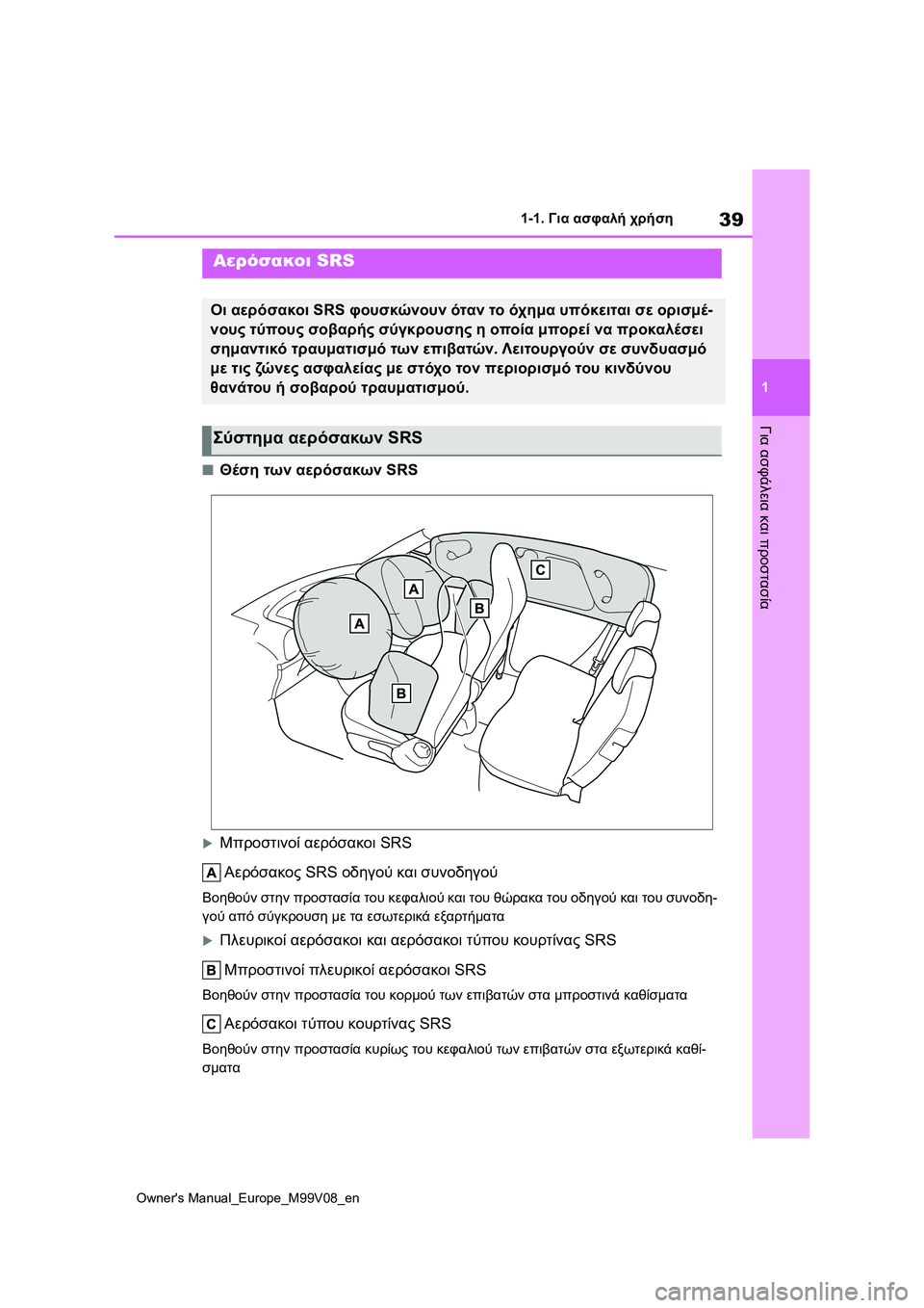 TOYOTA AYGO X 2022 ΟΔΗΓΌΣ ΧΡΉΣΗΣ (in Greek) 39
1
Owners Manual_Europe_M99V08_en
1-1. Για ασφαλή χρήση
Για ασφάλεια και προστασία
■Θέση των αερόσακων SRS
Μπροστινοί αερόσ TOYOTA AYGO X 2022 ΟΔΗΓΌΣ ΧΡΉΣΗΣ (in Greek) 39
1
Owners Manual_Europe_M99V08_en
1-1. Για ασφαλή χρήση
Για ασφάλεια και προστασία
■Θέση των αερόσακων SRS
Μπροστινοί αερόσ
