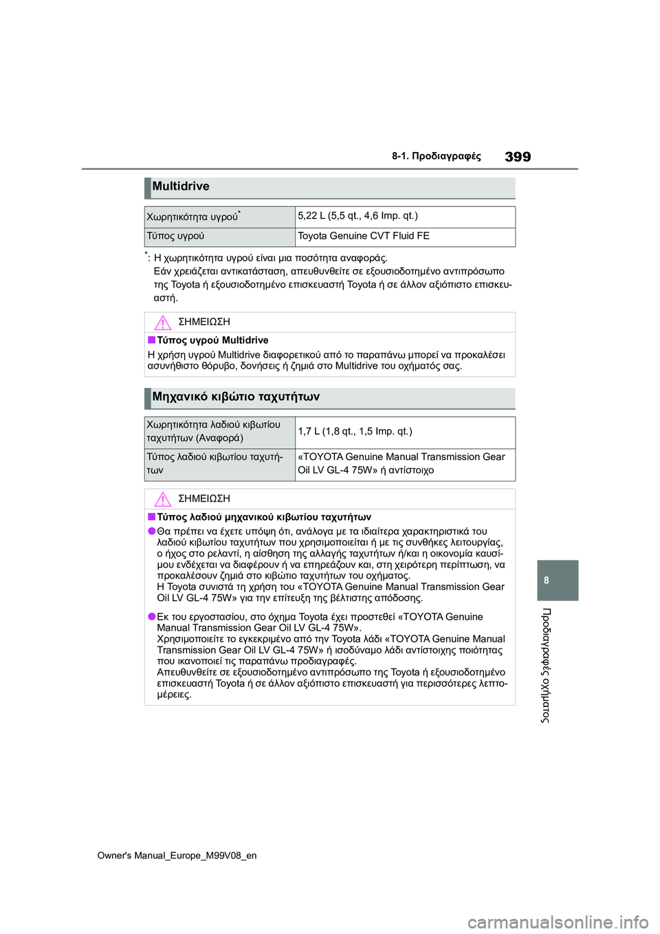 TOYOTA AYGO X 2022 ΟΔΗΓΌΣ ΧΡΉΣΗΣ (in Greek) 399
8
Owners Manual_Europe_M99V08_en
8-1. Προδιαγραφές
Προδιαγραφές οχήματος
*:Η χωρητικότητα υγρού είναι μια ποσότητα αναφορά TOYOTA AYGO X 2022 ΟΔΗΓΌΣ ΧΡΉΣΗΣ (in Greek) 399
8
Owners Manual_Europe_M99V08_en
8-1. Προδιαγραφές
Προδιαγραφές οχήματος
*:Η χωρητικότητα υγρού είναι μια ποσότητα αναφορά