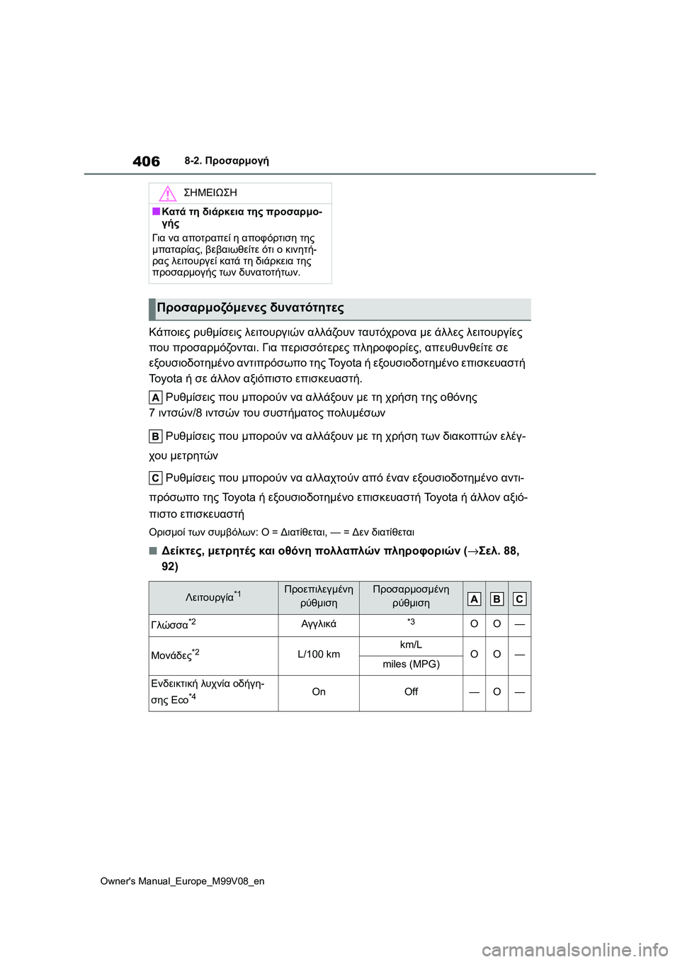 TOYOTA AYGO X 2022 ΟΔΗΓΌΣ ΧΡΉΣΗΣ (in Greek) 406
Owners Manual_Europe_M99V08_en
8-2. Προσαρμογή
Κάποιες ρυθμίσεις λειτουργιών αλλάζουν ταυτόχρονα με άλλες λειτουργίες
π TOYOTA AYGO X 2022 ΟΔΗΓΌΣ ΧΡΉΣΗΣ (in Greek) 406
Owners Manual_Europe_M99V08_en
8-2. Προσαρμογή
Κάποιες ρυθμίσεις λειτουργιών αλλάζουν ταυτόχρονα με άλλες λειτουργίες
π