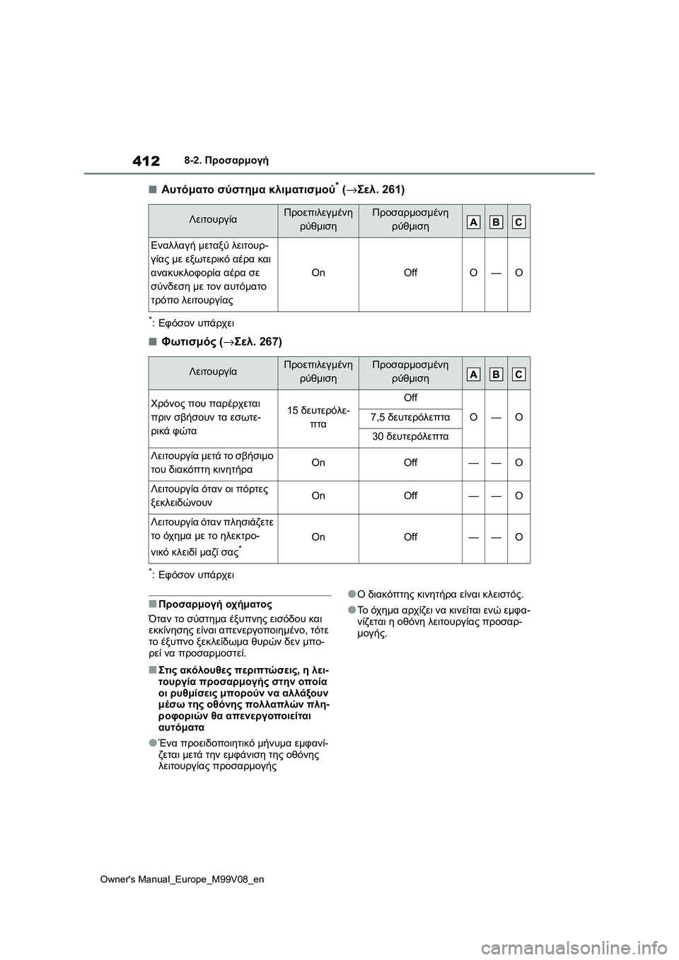 TOYOTA AYGO X 2022 ΟΔΗΓΌΣ ΧΡΉΣΗΣ (in Greek) 412
Owners Manual_Europe_M99V08_en
8-2. Προσαρμογή
■Αυτόματο σύστημα κλιματισμού* (→Σελ. 261)
*:Εφόσον υπάρχει
■Φωτισμός (→Σελ. TOYOTA AYGO X 2022 ΟΔΗΓΌΣ ΧΡΉΣΗΣ (in Greek) 412
Owners Manual_Europe_M99V08_en
8-2. Προσαρμογή
■Αυτόματο σύστημα κλιματισμού* (→Σελ. 261)
*:Εφόσον υπάρχει
■Φωτισμός (→Σελ.
