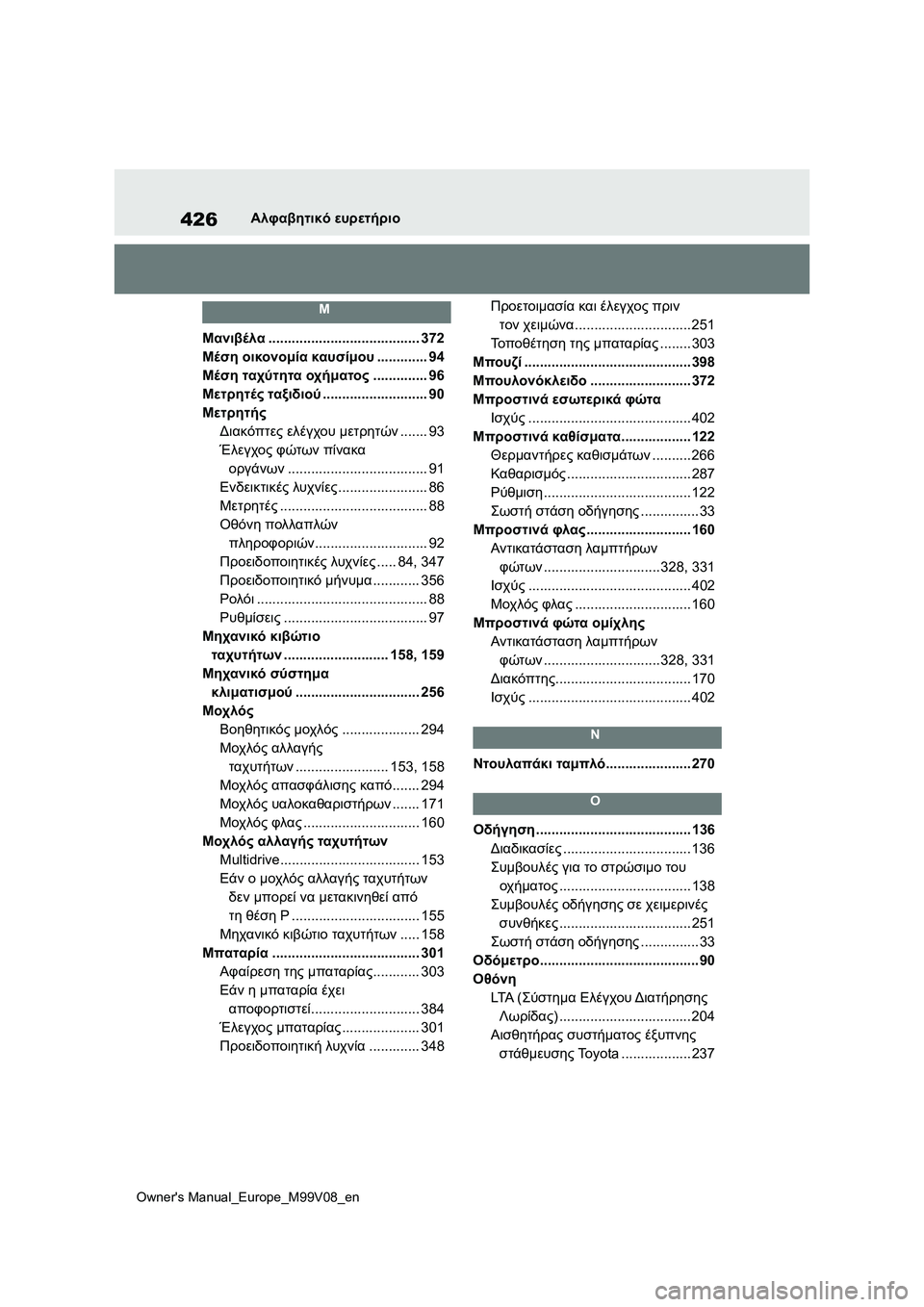 TOYOTA AYGO X 2022 ΟΔΗΓΌΣ ΧΡΉΣΗΣ (in Greek) 426
Owners Manual_Europe_M99V08_en
Αλφαβητικό ευρετήριο
Μ
Μανιβέλα....................................... 372
Μέση οικονομία καυσίμου............. 94
TOYOTA AYGO X 2022 ΟΔΗΓΌΣ ΧΡΉΣΗΣ (in Greek) 426
Owners Manual_Europe_M99V08_en
Αλφαβητικό ευρετήριο
Μ
Μανιβέλα....................................... 372
Μέση οικονομία καυσίμου............. 94