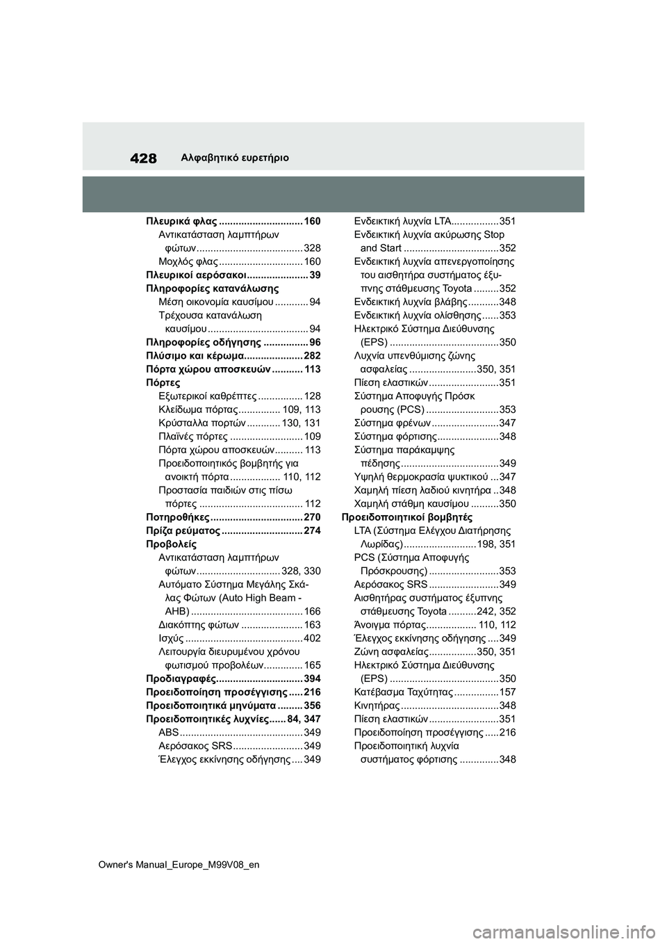 TOYOTA AYGO X 2022 ΟΔΗΓΌΣ ΧΡΉΣΗΣ (in Greek) 428
Owners Manual_Europe_M99V08_en
Αλφαβητικό ευρετήριο
Πλευρικά φλας.............................. 160
Αντικατάσταση λαμπτήρων
φώτων....... TOYOTA AYGO X 2022 ΟΔΗΓΌΣ ΧΡΉΣΗΣ (in Greek) 428
Owners Manual_Europe_M99V08_en
Αλφαβητικό ευρετήριο
Πλευρικά φλας.............................. 160
Αντικατάσταση λαμπτήρων
φώτων.......