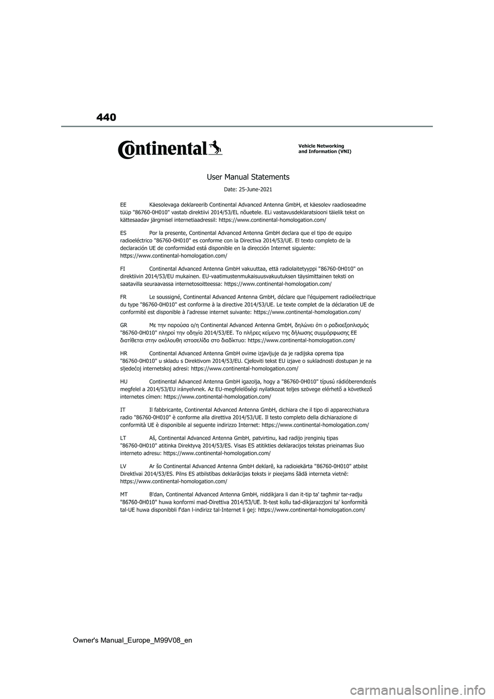 TOYOTA AYGO X 2022  ΟΔΗΓΌΣ ΧΡΉΣΗΣ (in Greek) 440
Owners Manual_Europe_M99V08_en  TOYOTA AYGO X 2022  ΟΔΗΓΌΣ ΧΡΉΣΗΣ (in Greek) 440
Owners Manual_Europe_M99V08_en