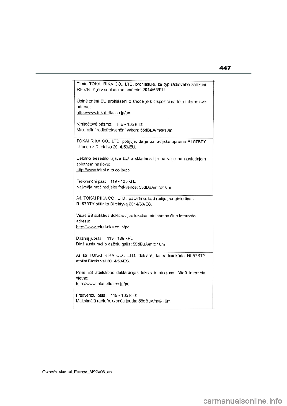 TOYOTA AYGO X 2022  ΟΔΗΓΌΣ ΧΡΉΣΗΣ (in Greek) 447
Owners Manual_Europe_M99V08_en  TOYOTA AYGO X 2022  ΟΔΗΓΌΣ ΧΡΉΣΗΣ (in Greek) 447
Owners Manual_Europe_M99V08_en