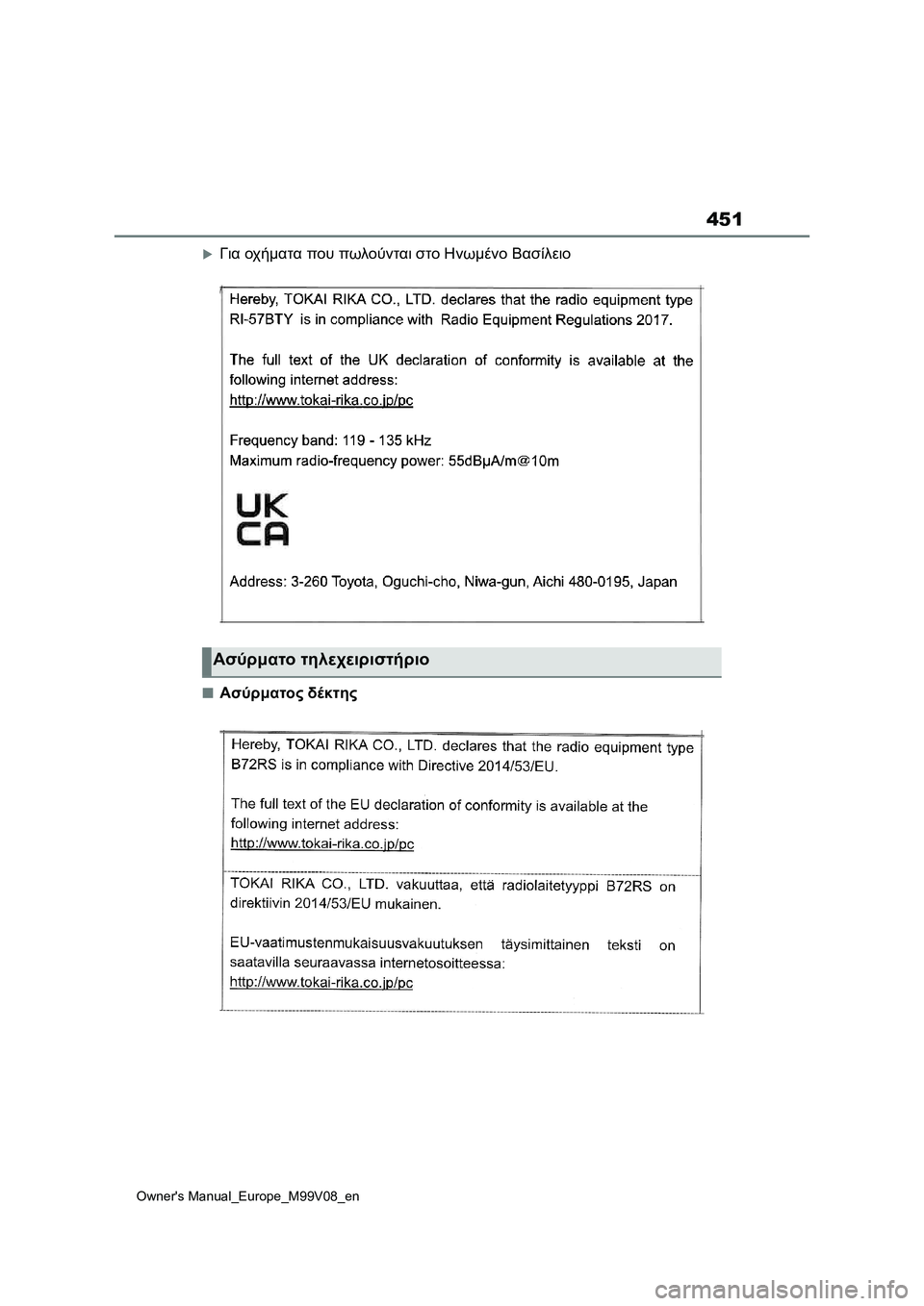 TOYOTA AYGO X 2022  ΟΔΗΓΌΣ ΧΡΉΣΗΣ (in Greek) 451
Owners Manual_Europe_M99V08_en
Για οχήματα που πωλούνται στο Ηνωμένο Βασίλειο
■Ασύρματος δέκτης
Ασύρματο τηλεχειριστ