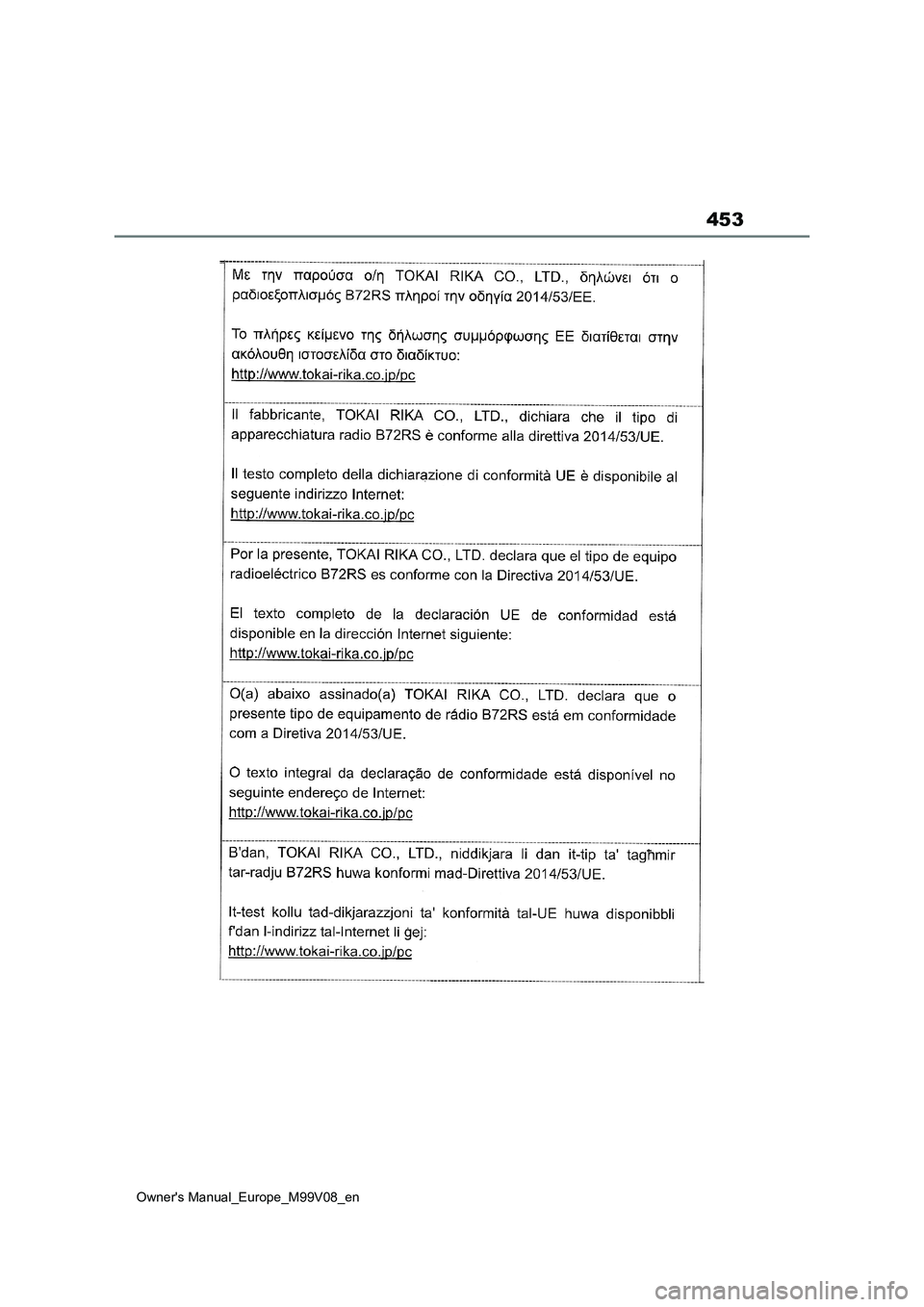 TOYOTA AYGO X 2022  ΟΔΗΓΌΣ ΧΡΉΣΗΣ (in Greek) 453
Owners Manual_Europe_M99V08_en 