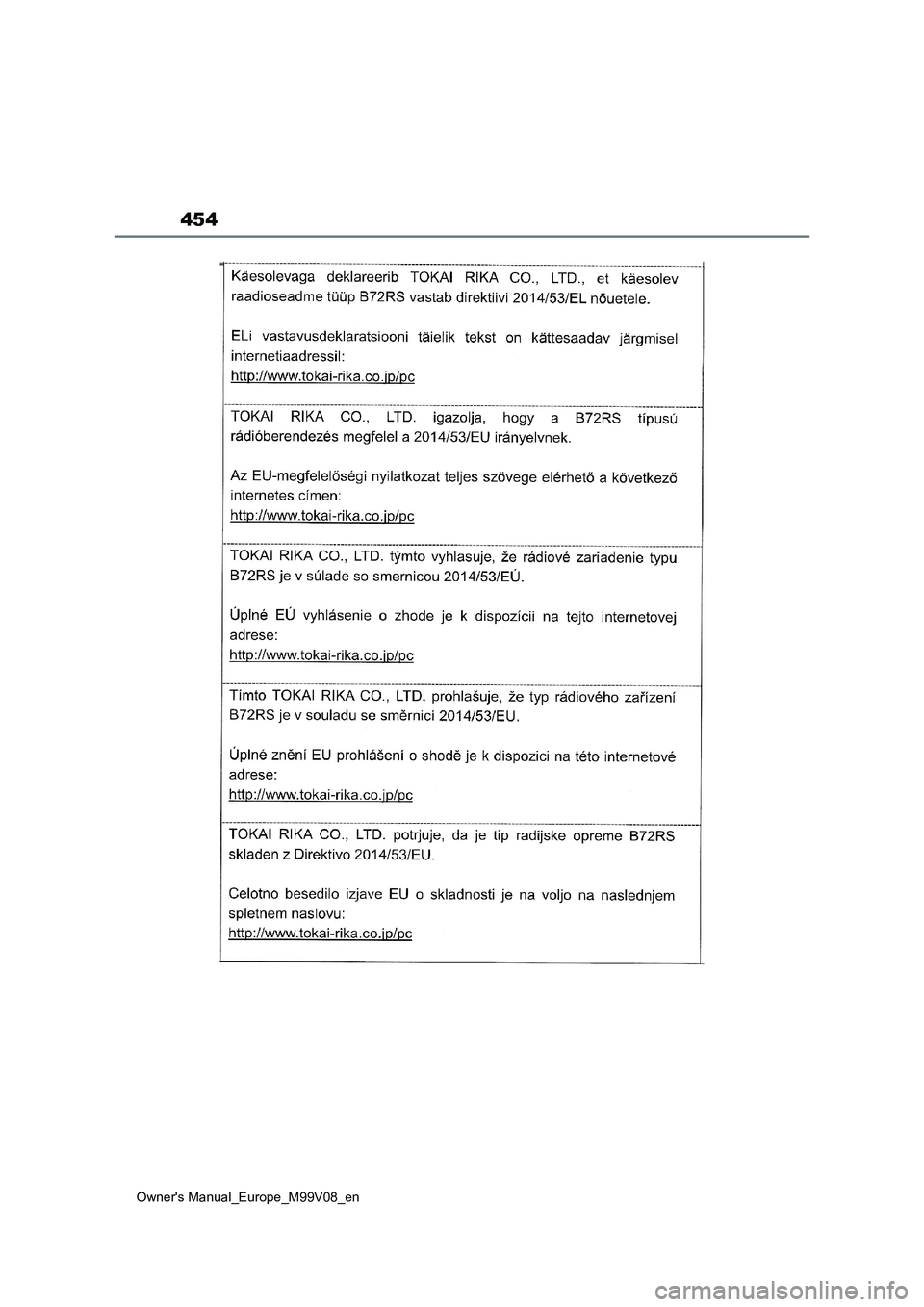 TOYOTA AYGO X 2022  ΟΔΗΓΌΣ ΧΡΉΣΗΣ (in Greek) 454
Owners Manual_Europe_M99V08_en 