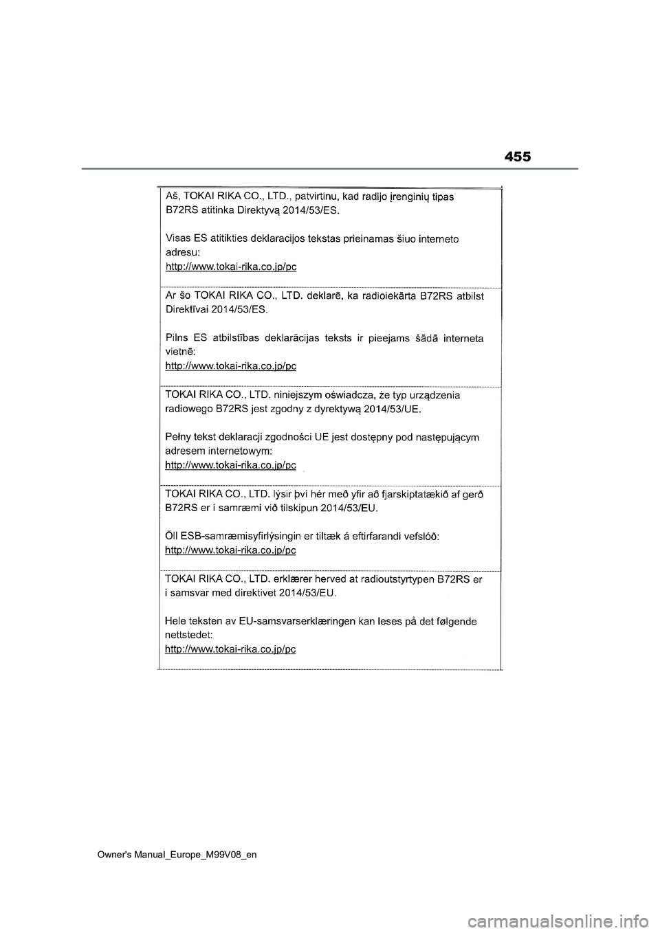 TOYOTA AYGO X 2022  ΟΔΗΓΌΣ ΧΡΉΣΗΣ (in Greek) 455
Owners Manual_Europe_M99V08_en 