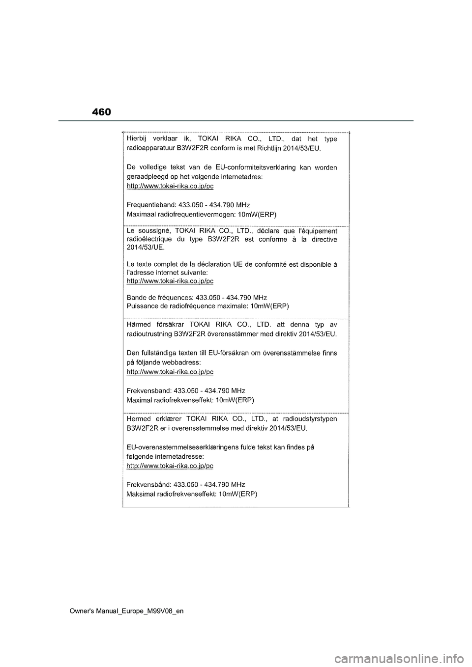 TOYOTA AYGO X 2022  ΟΔΗΓΌΣ ΧΡΉΣΗΣ (in Greek) 460
Owners Manual_Europe_M99V08_en  TOYOTA AYGO X 2022  ΟΔΗΓΌΣ ΧΡΉΣΗΣ (in Greek) 460
Owners Manual_Europe_M99V08_en