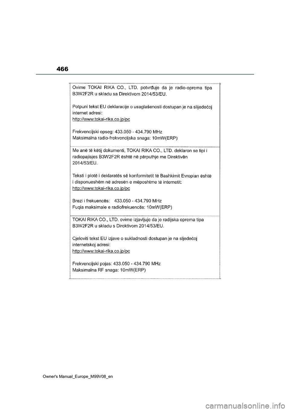 TOYOTA AYGO X 2022  ΟΔΗΓΌΣ ΧΡΉΣΗΣ (in Greek) 466
Owners Manual_Europe_M99V08_en  TOYOTA AYGO X 2022  ΟΔΗΓΌΣ ΧΡΉΣΗΣ (in Greek) 466
Owners Manual_Europe_M99V08_en