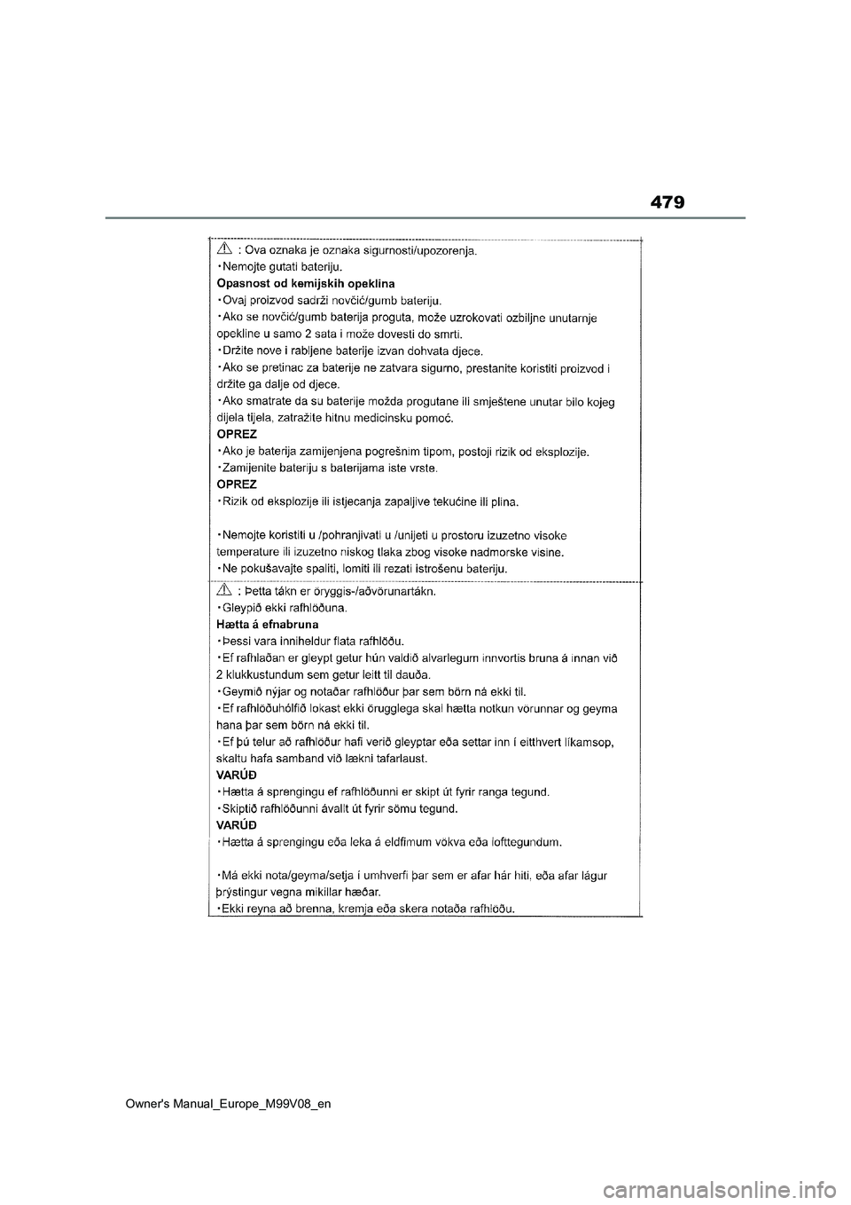 TOYOTA AYGO X 2022  ΟΔΗΓΌΣ ΧΡΉΣΗΣ (in Greek) 479
Owners Manual_Europe_M99V08_en  TOYOTA AYGO X 2022  ΟΔΗΓΌΣ ΧΡΉΣΗΣ (in Greek) 479
Owners Manual_Europe_M99V08_en